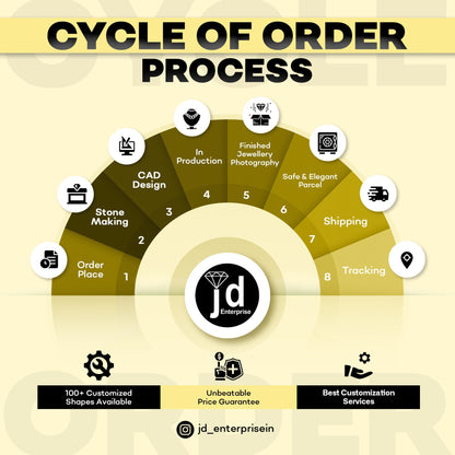 2.00 TCW Antique OEC Round Cyan Blue Moissanite Stud Vintage Style 10K White Gold Earrings, Old European Cut Moissanite Earrings, Screw Back